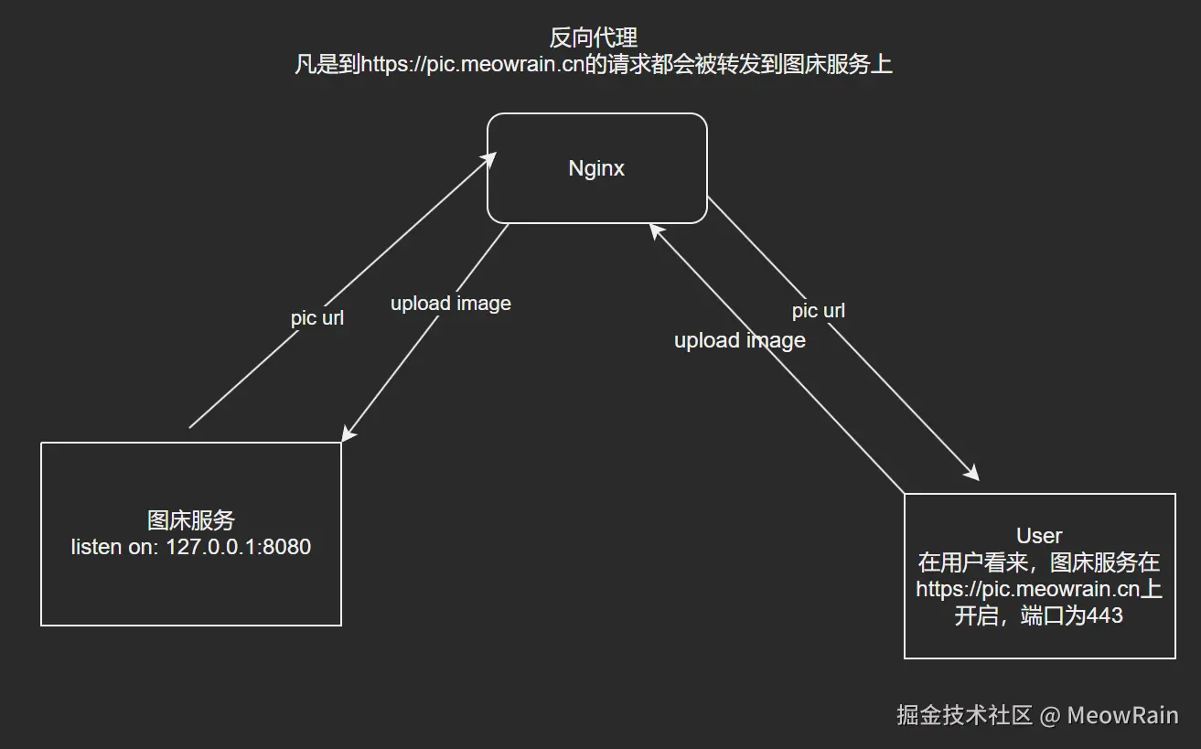 image-20240916162325834