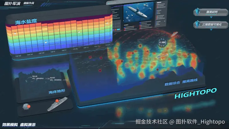 潜艇1.gif