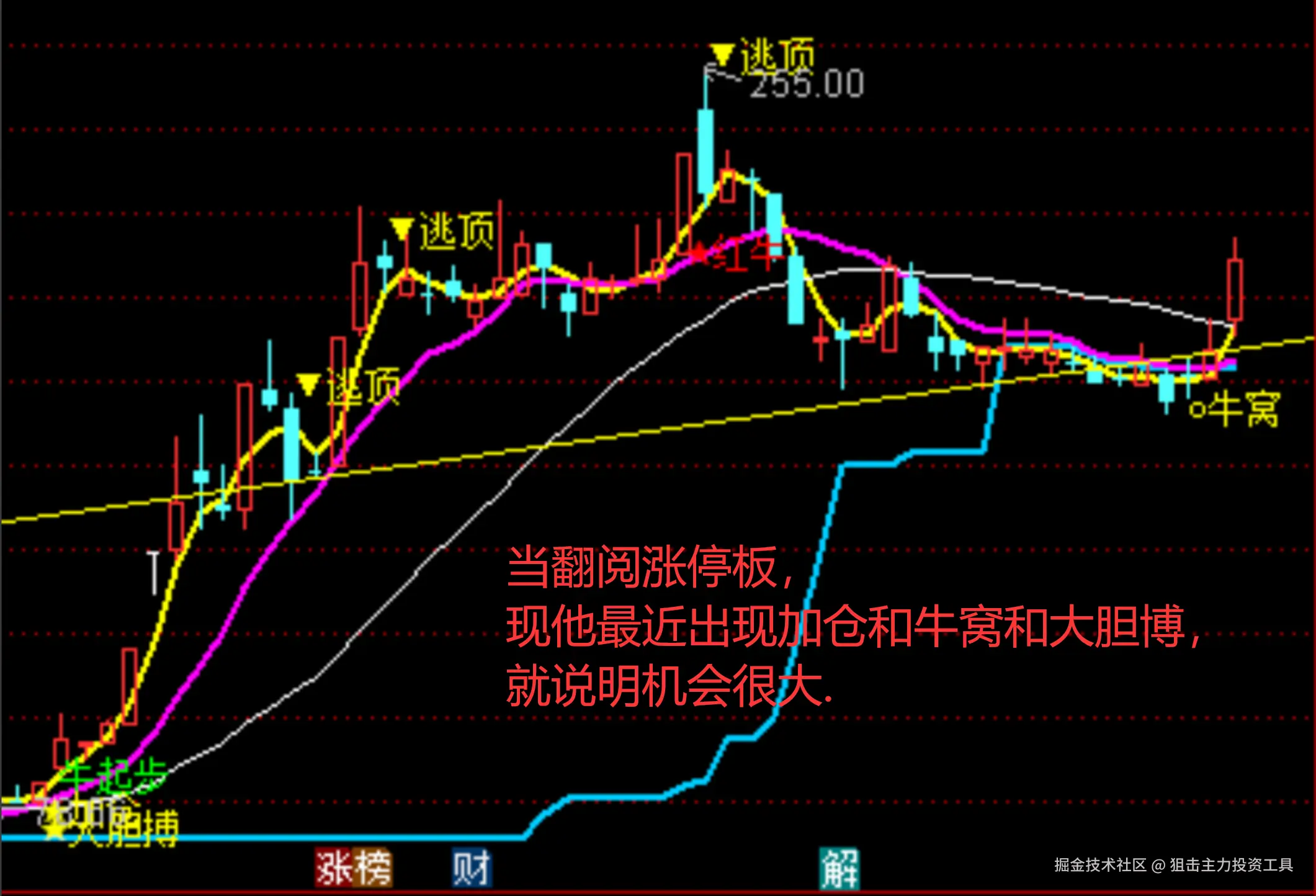 当翻阅涨停板，发现他最近出现加仓和牛窝和大胆博，就说明机会很大..png