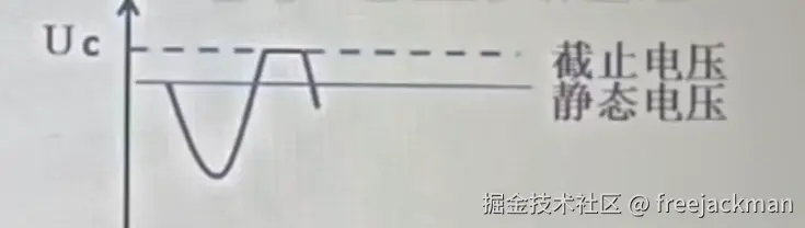 捕获305.PNG