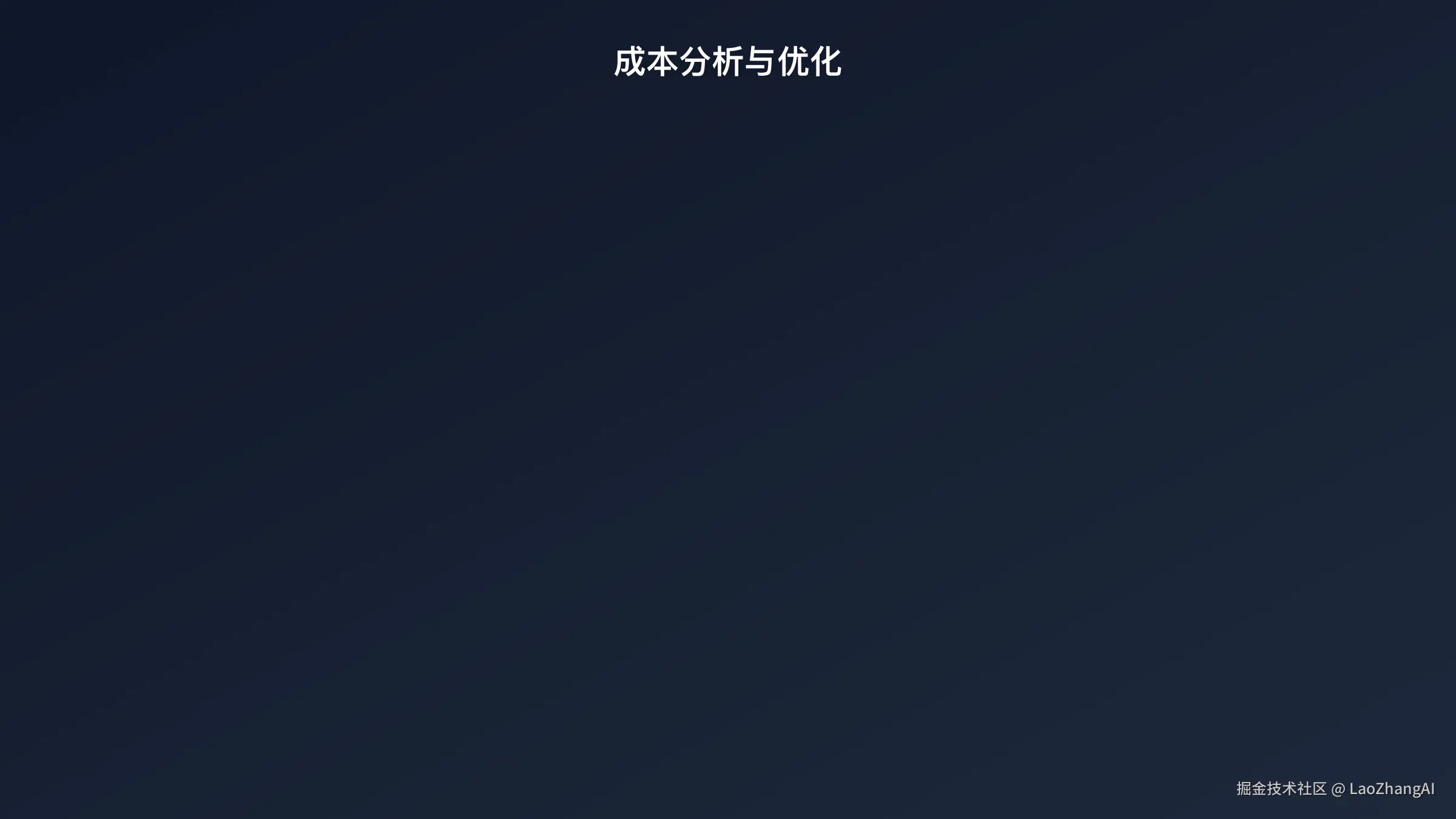 成本优化