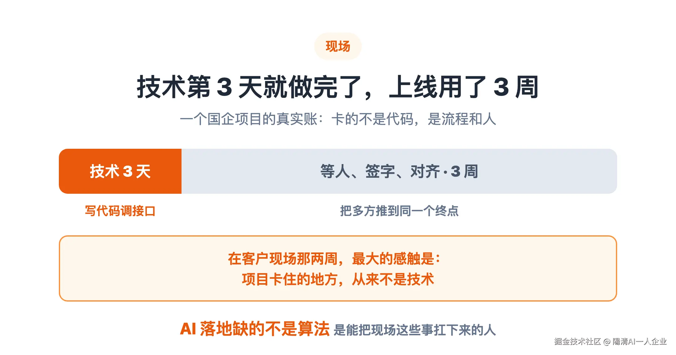 T65-30岁程序员别再卷算法-t65-onsite.png