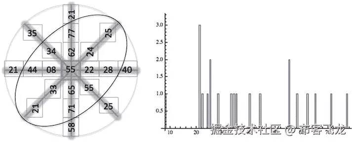 9781430259299_Fig03-17.jpg