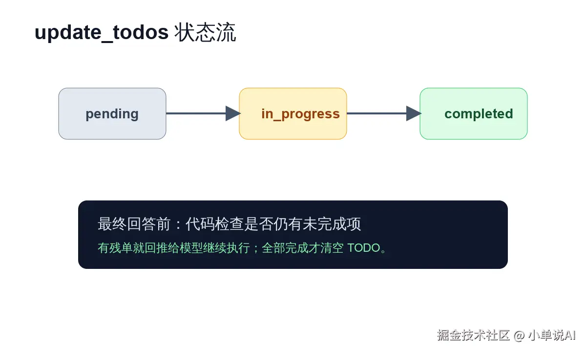 concept-map.svg