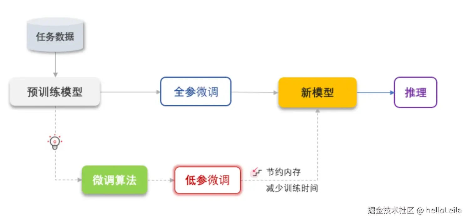 image-20241105164547139