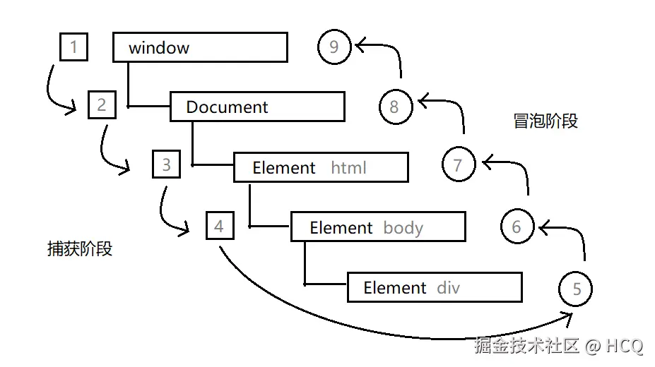 fc82b9471e6f0e05a72d89ad670589ef.png
