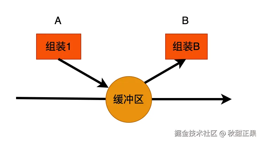 截屏2024-07-17 17.41.45.png