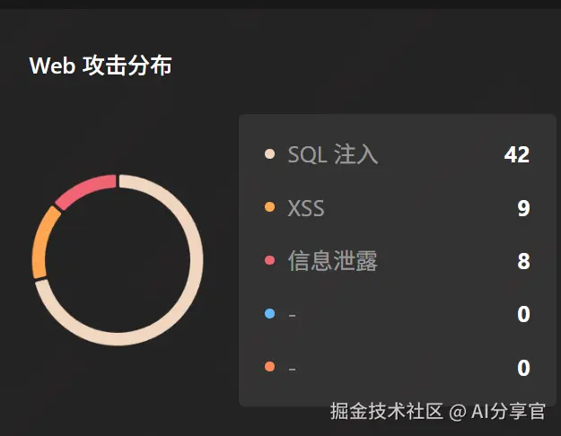 屏幕截图 2025-10-31 101322.png