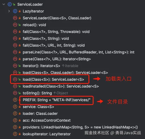 ServiceLoader类