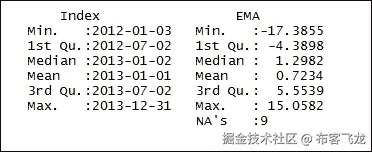 步骤 5 - 为新的改进模型创建数据