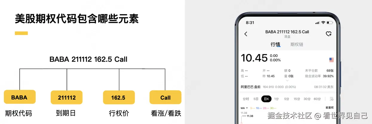 期权样例.png