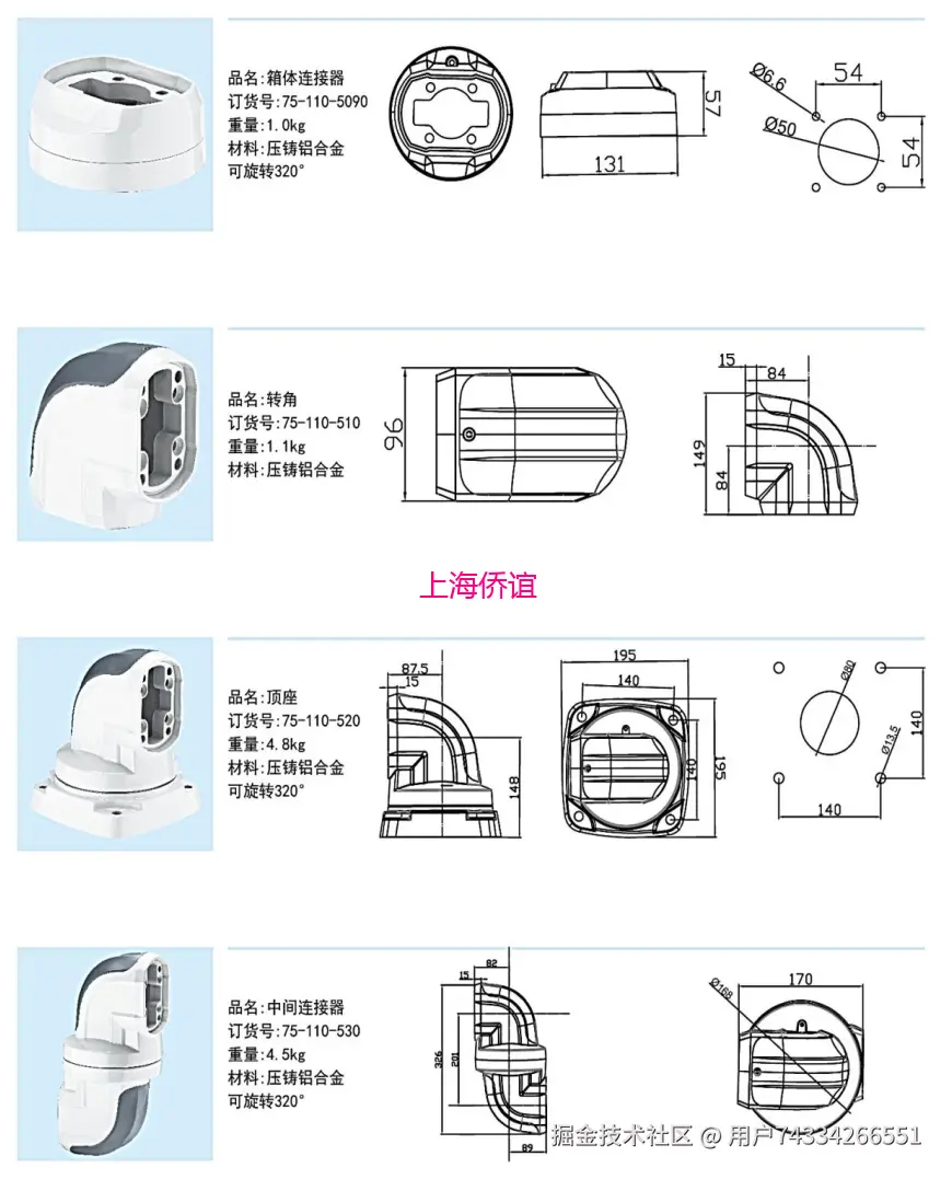 18b6cc0567162053dc5ad5b55084307a.png