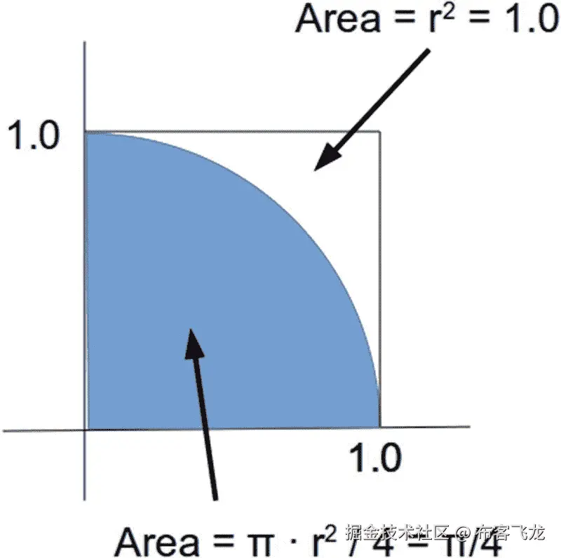 img/476388_1_En_18_Fig1_HTML.jpg