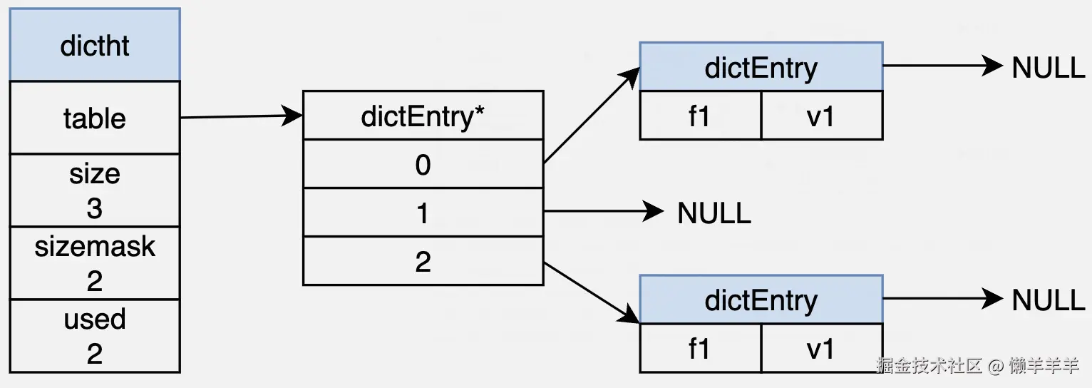 image-20240707201436587