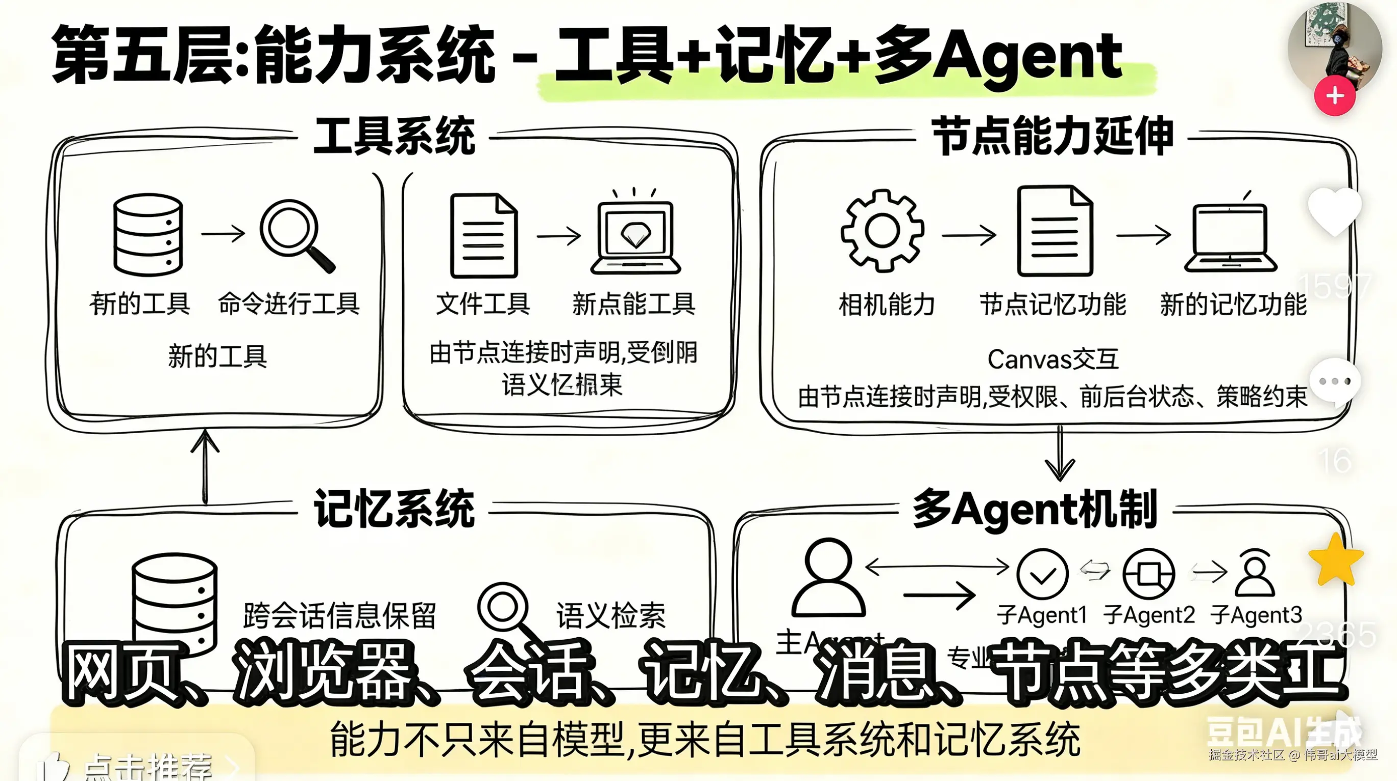 冯伟简历内容总结 (8).png