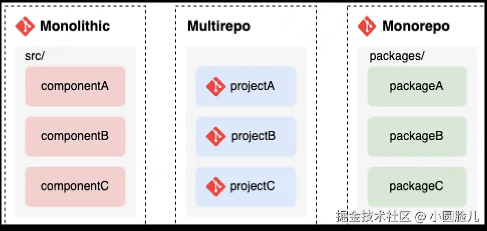 image-20250222205709807