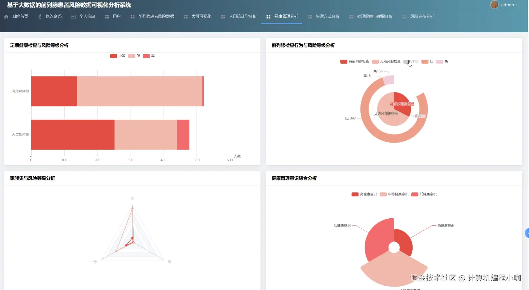 健康管理分析.png