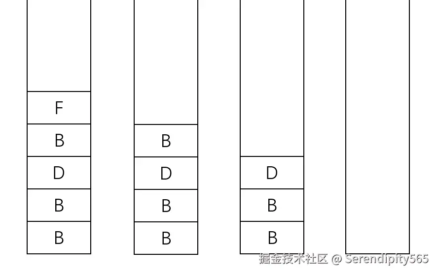 堆栈图5.6.7.8