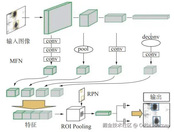 image-20241120004637208