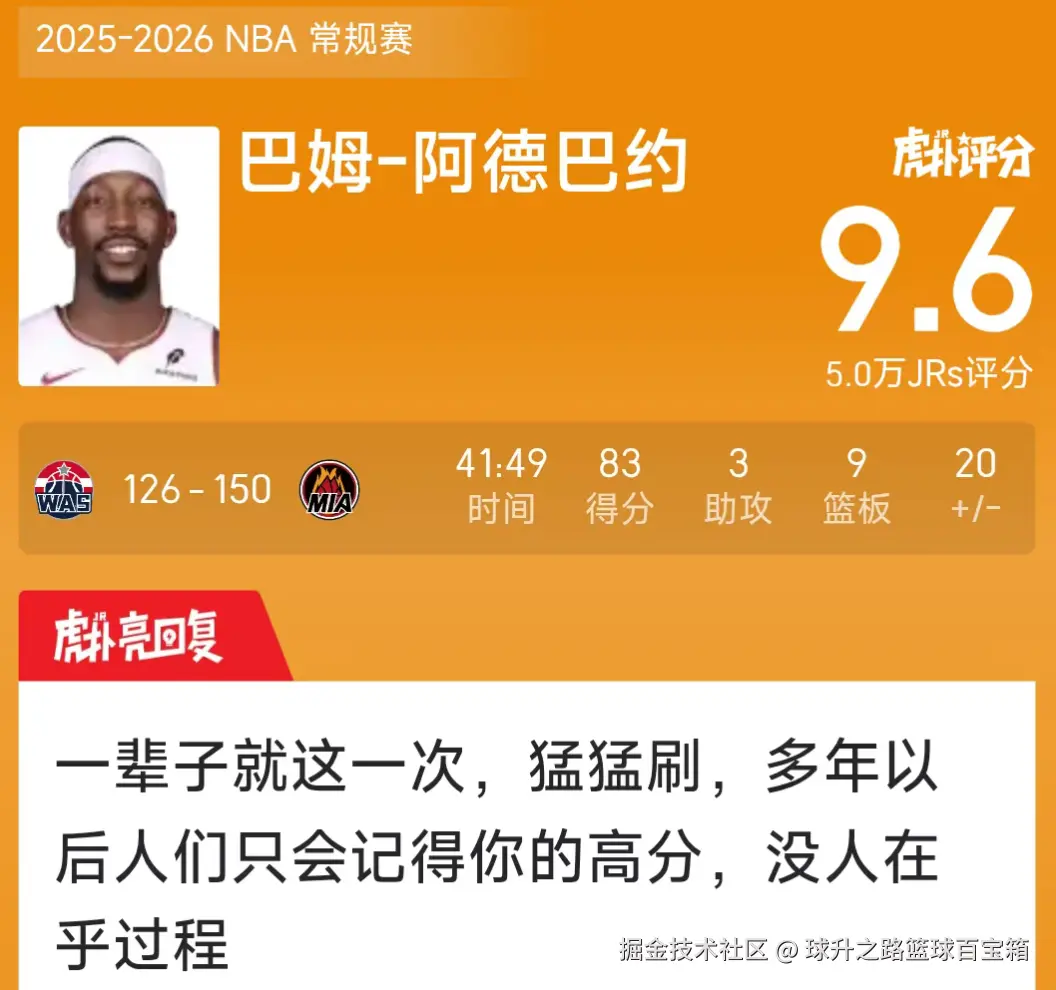 今天的83分是NBA的耻辱.png