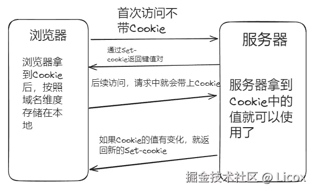 Pasted image 20241121125209.png