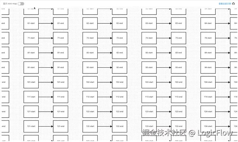 MiniMap 1.x版本