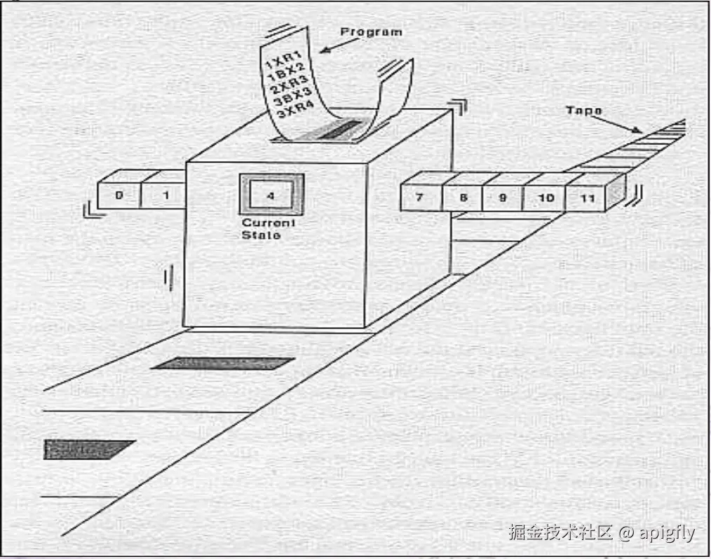 turing-machine.png