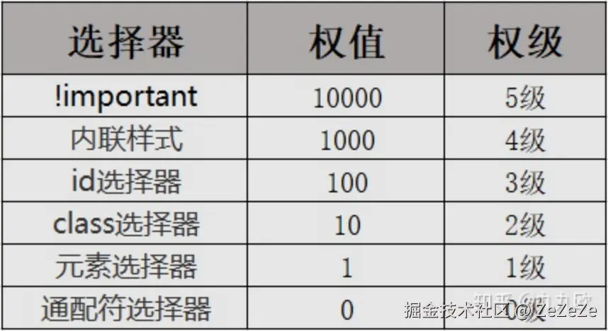 image-20231010141523323