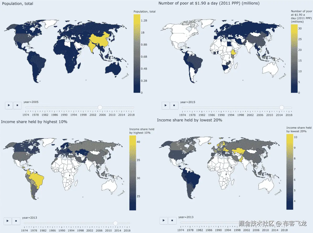 图 7.6 – 交互式生成的地图图表示例