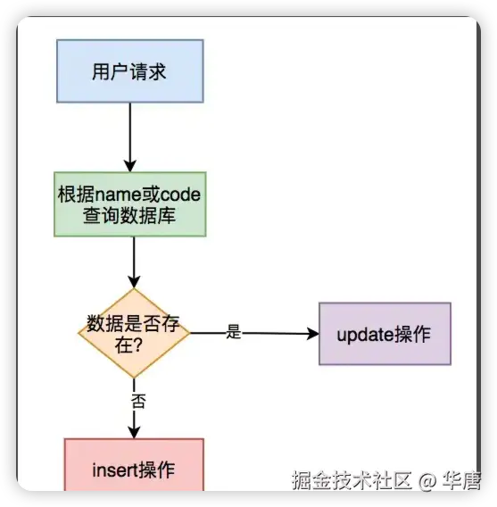 image-20250303135404541