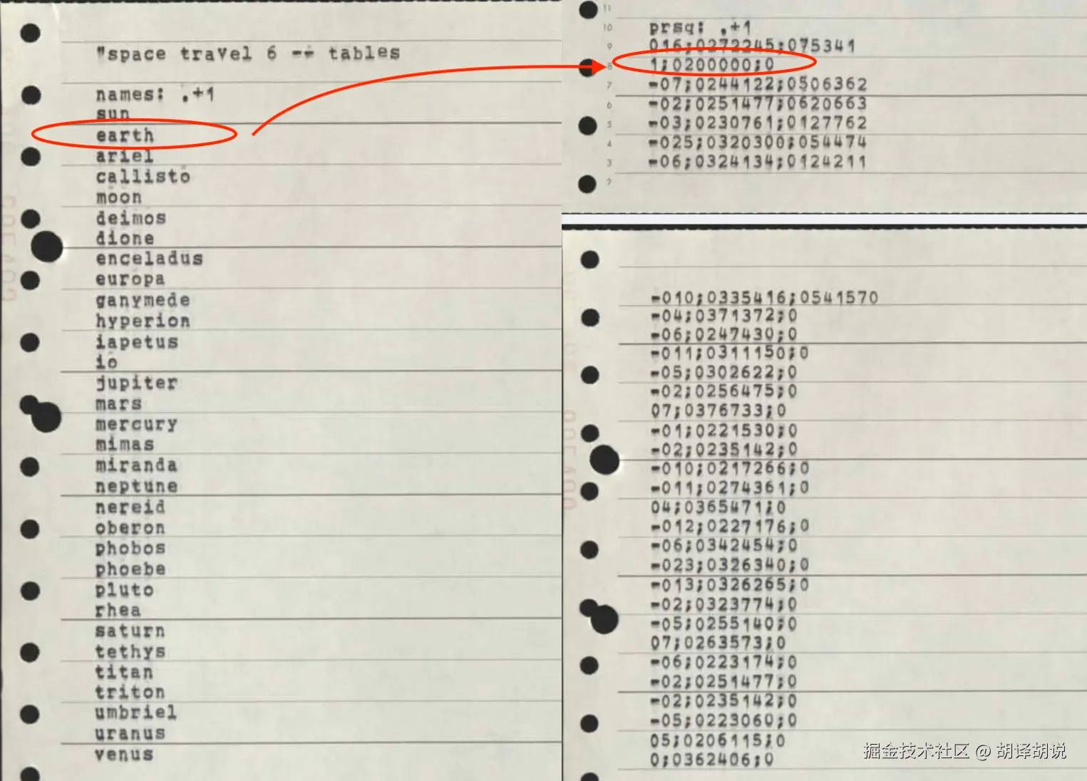 地球的prsq为什么是1;0200000;0