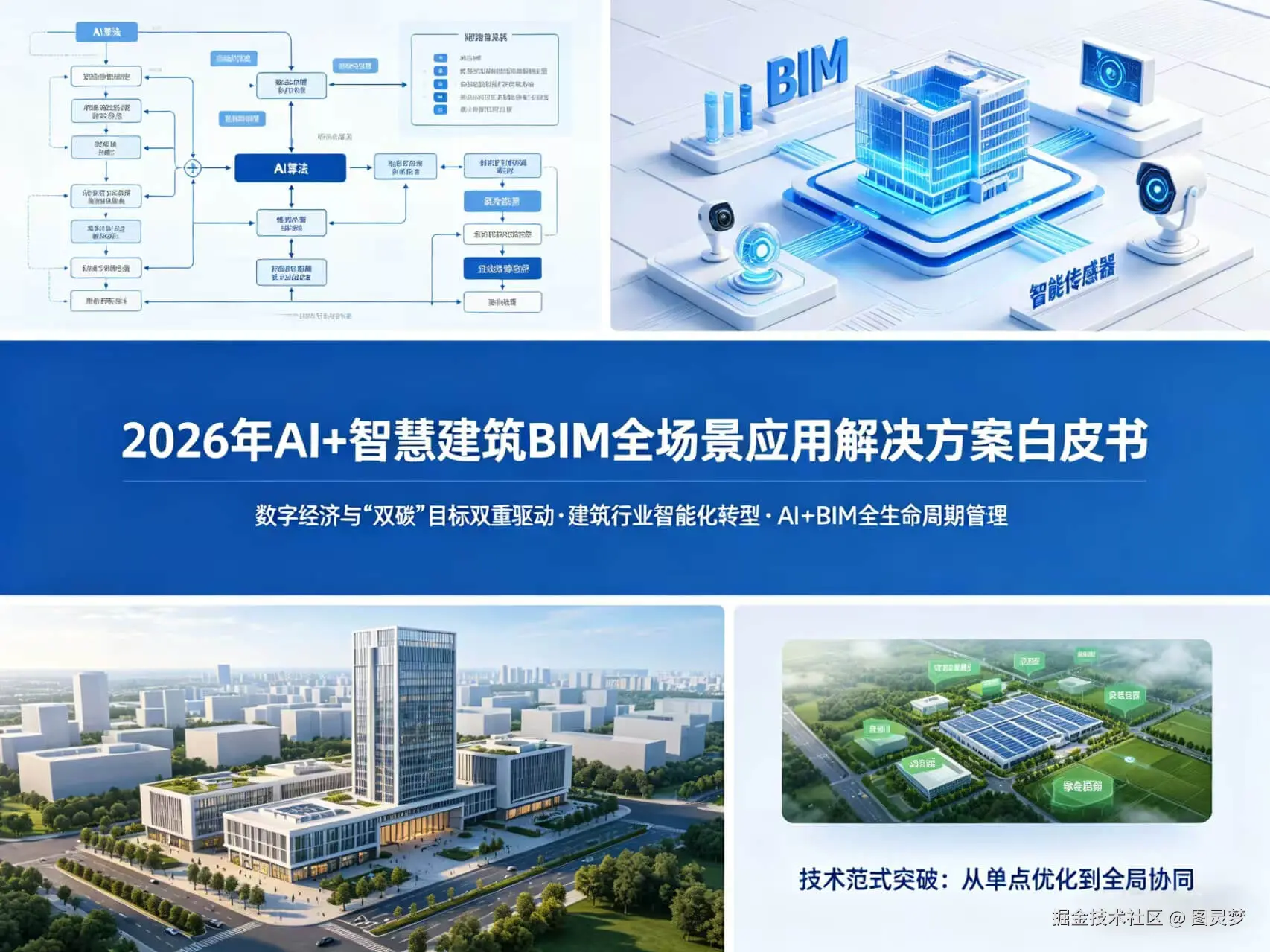 2026年AI+智慧建筑BIM全场景应用解决方案白皮书 - 全1880页下载