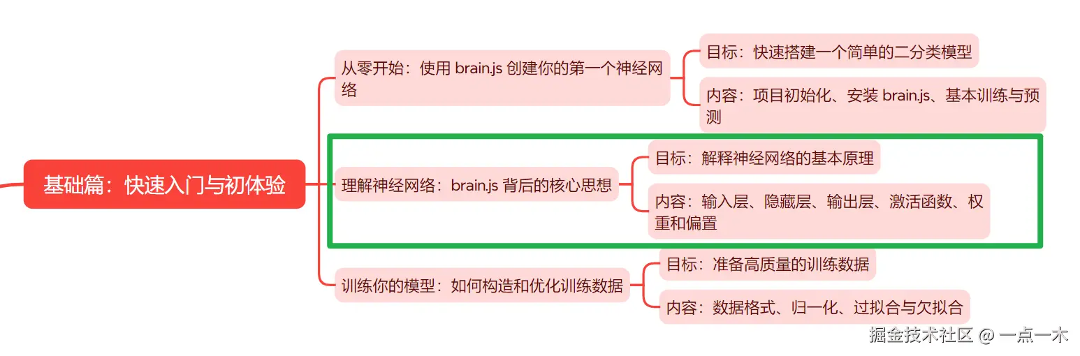 Snipaste_2025-01-24_12-01-41