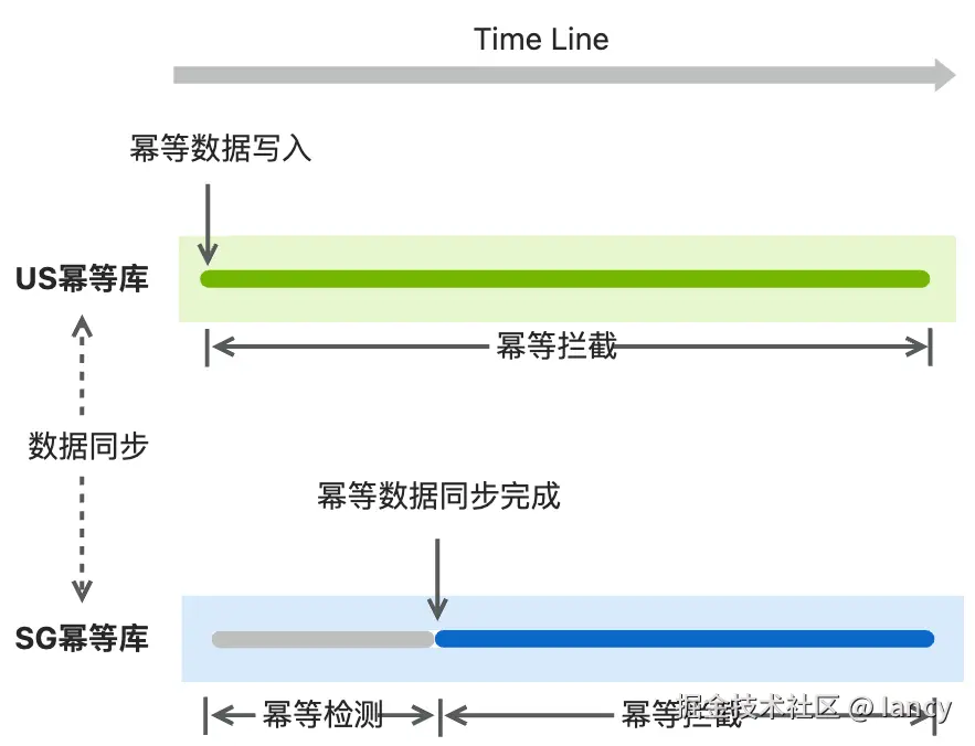 dbd889fd50fa4ff3560b24948c2a84ad.png