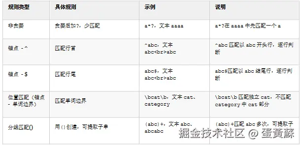 屏幕截图 2025-12-22 111552.png