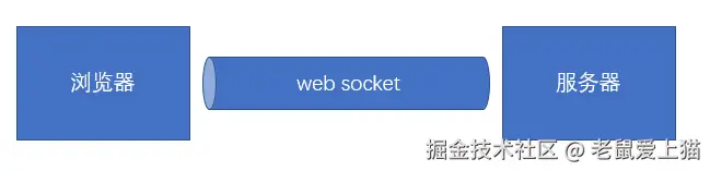 2020-02-21-14-34-05.png