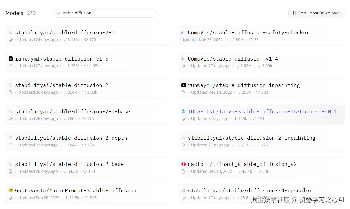 hugging face Stable Diffusion models search results