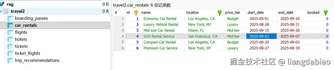 利用langgraph做一个可以工作的客服数字员工
