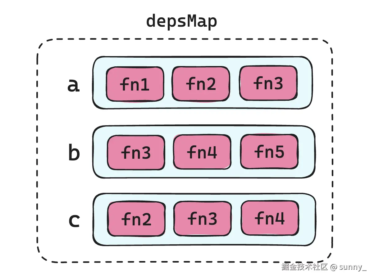 image-20240530085612443