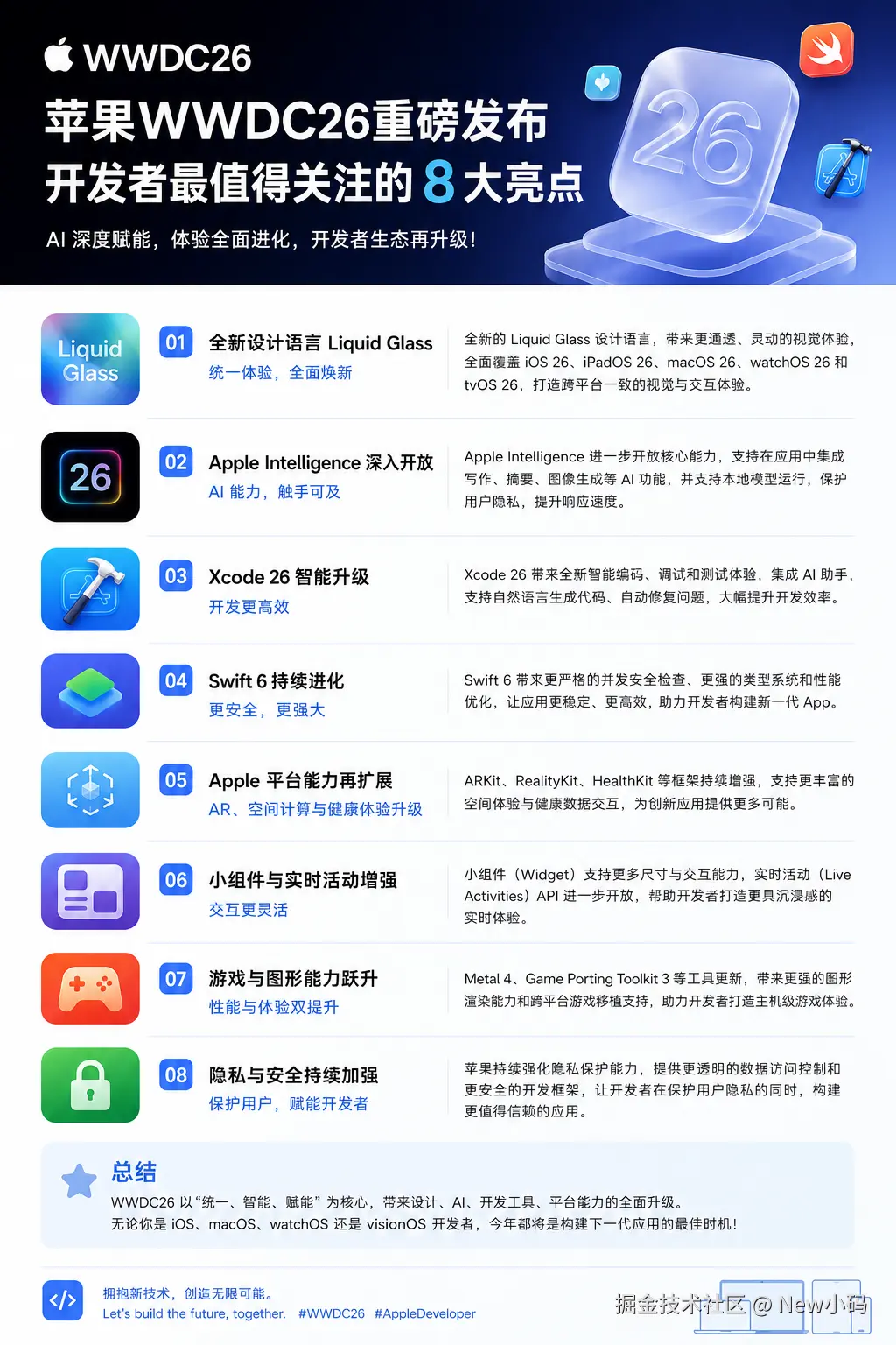 a_clean_infographic_poster_style_image_like_a_tec.png