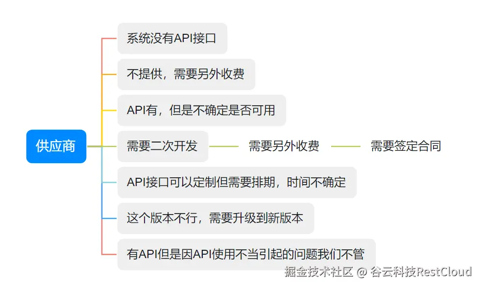 图片 1