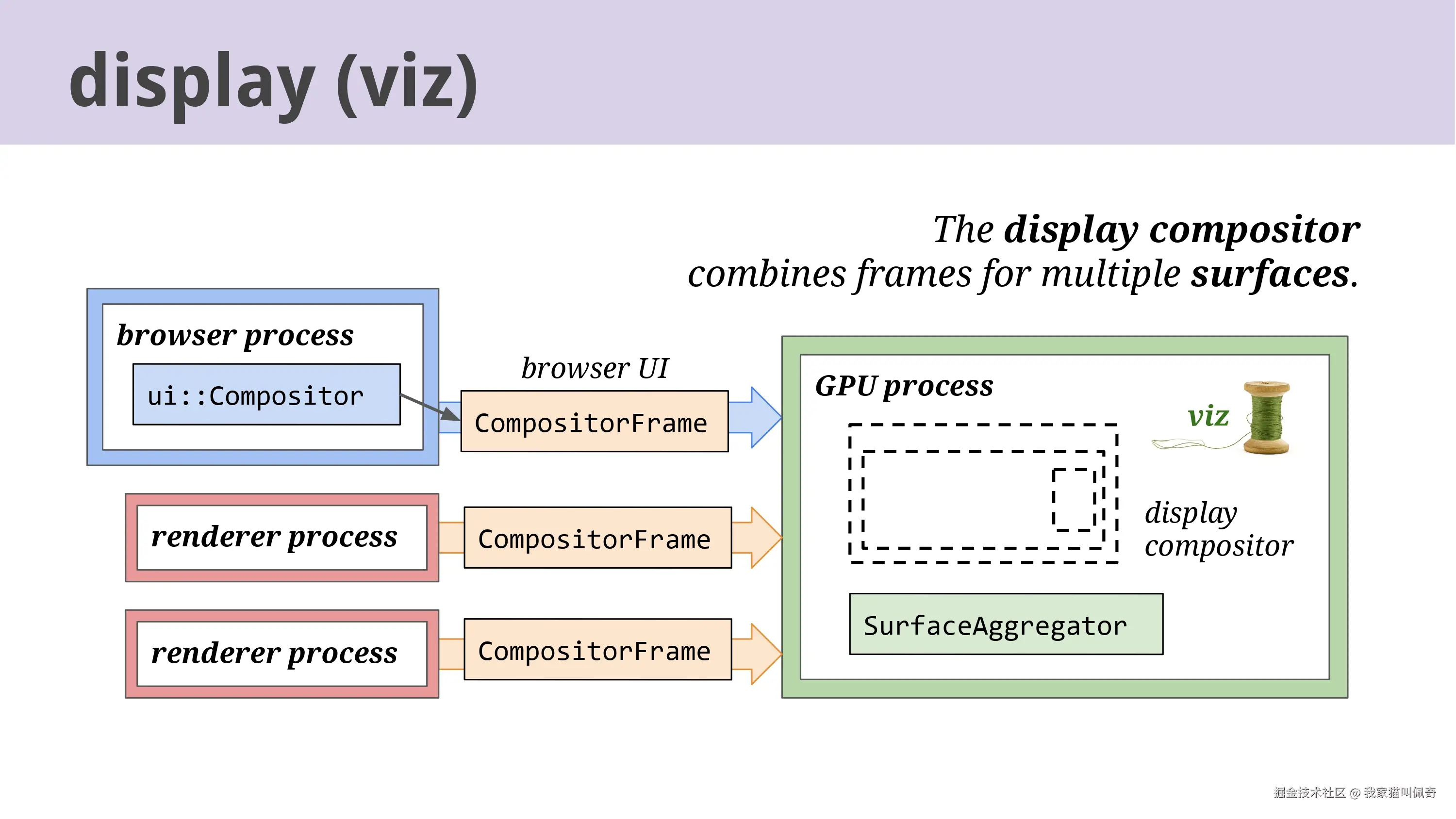 Life of a Pixel_page-0075.jpg