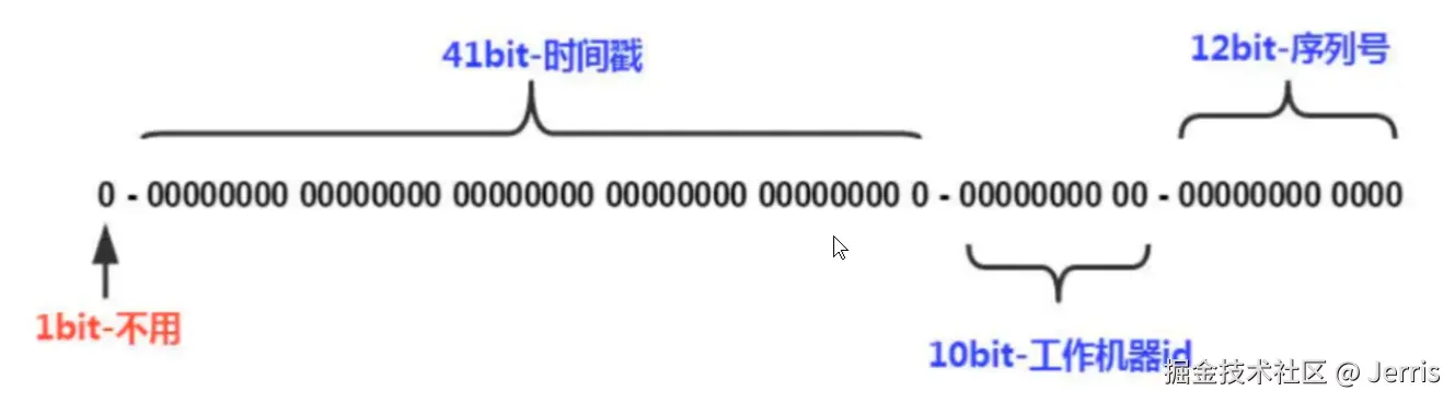 d8bd4b48def44f81a03cb399a6775733.png