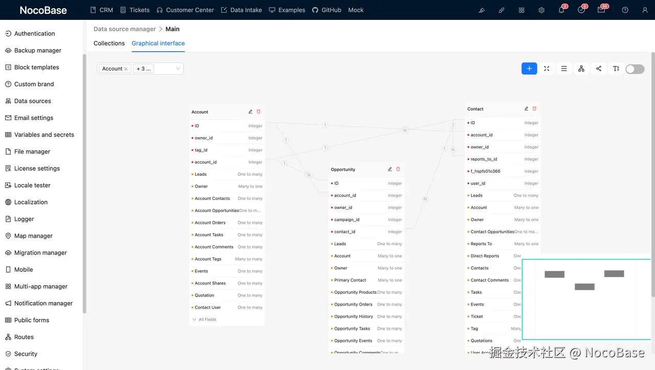 NocoBase's data source management,decouple data and UI