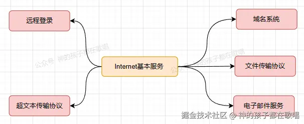 image-20250413235643496