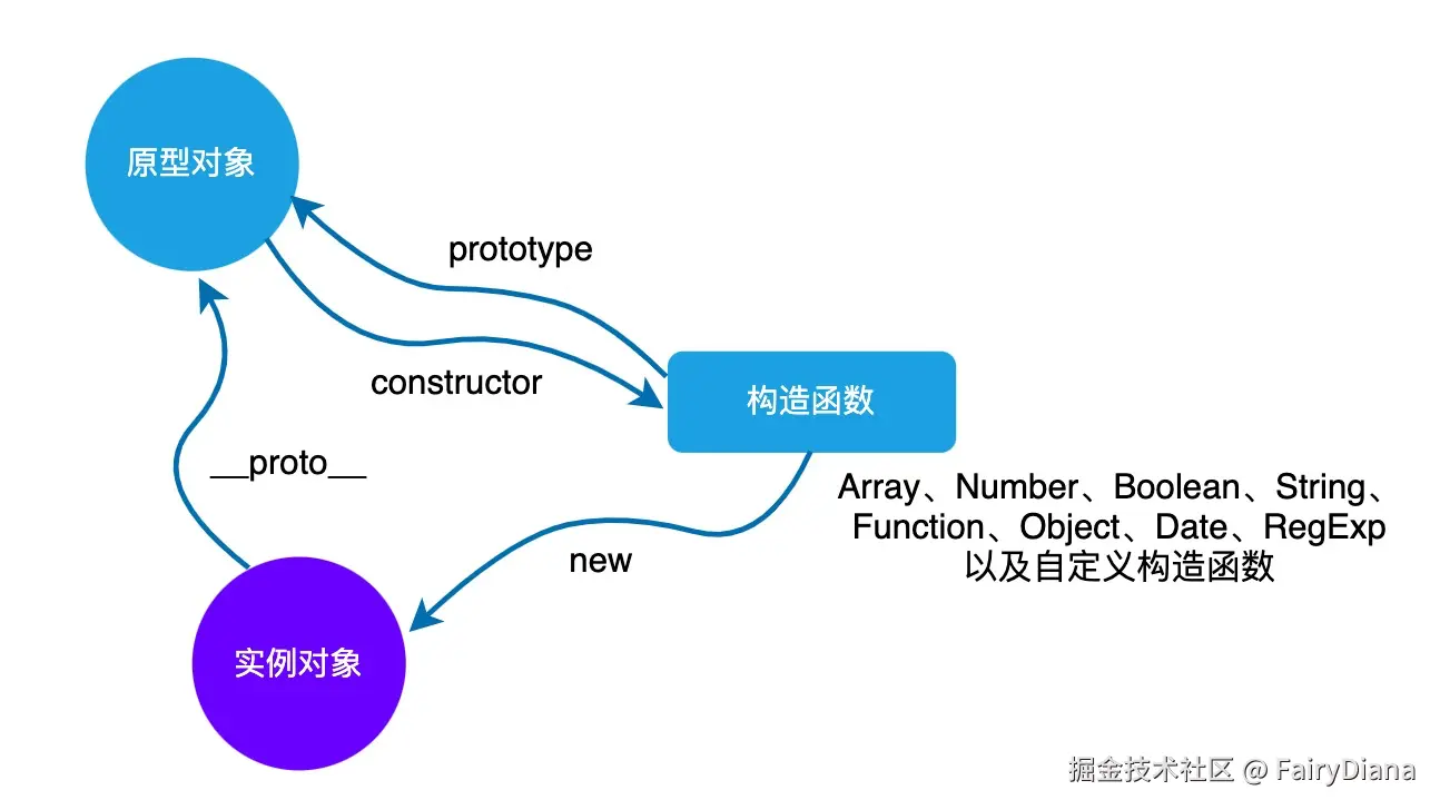 image-20211027143330933