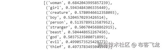 图 1.29：相似词嵌入的输出