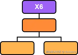 flow转存失败，建议直接上传图片文件