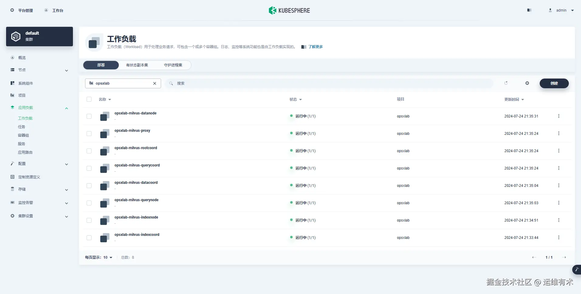 milvus-deployments-v2.4.6