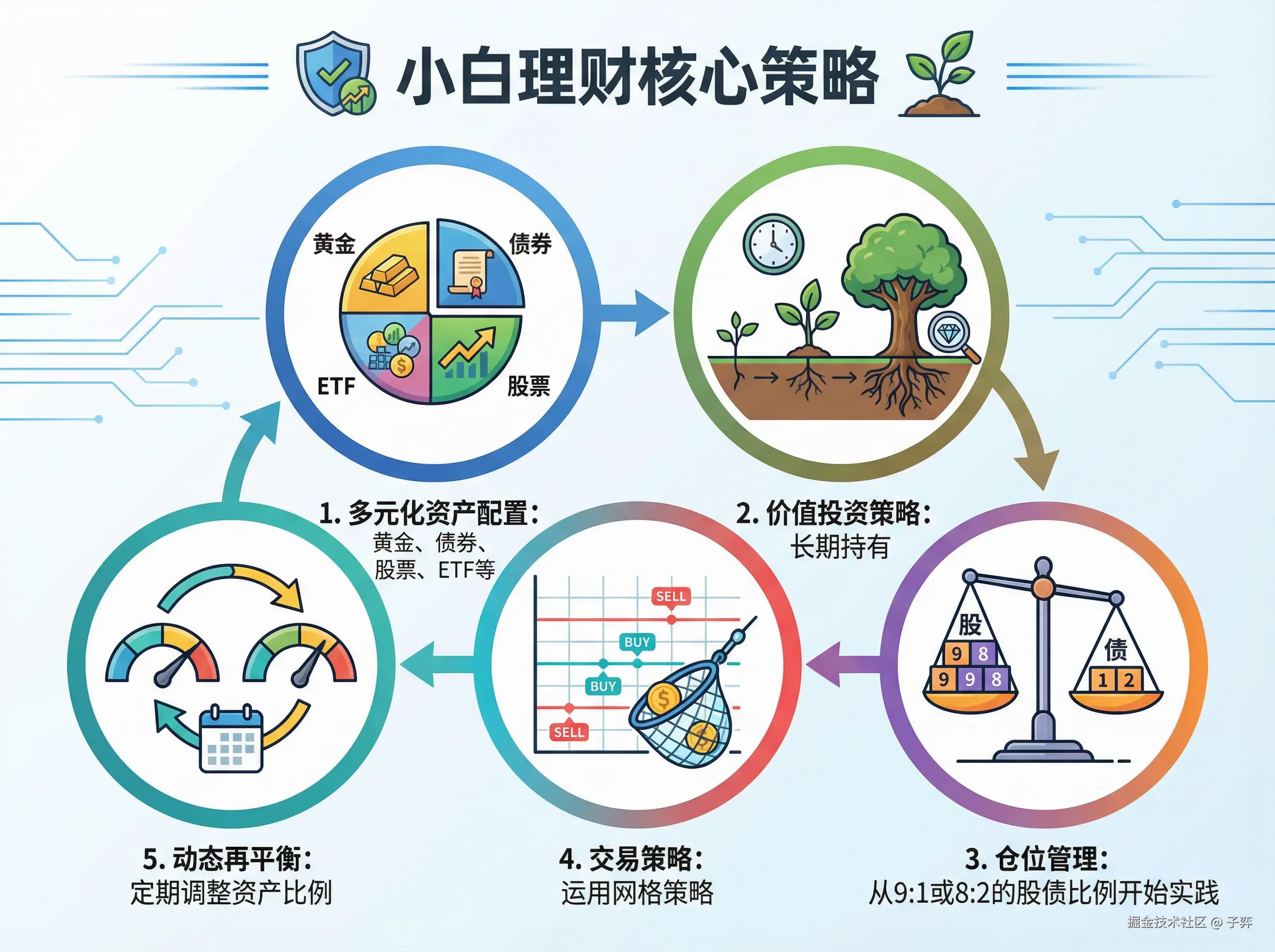 HEIF图像 8.heic